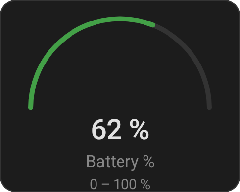 card-gauge-dark__ideal__default__dark__compact