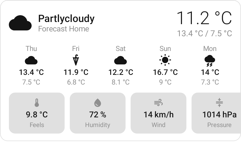 card-weather-light__ideal__default__light__compact