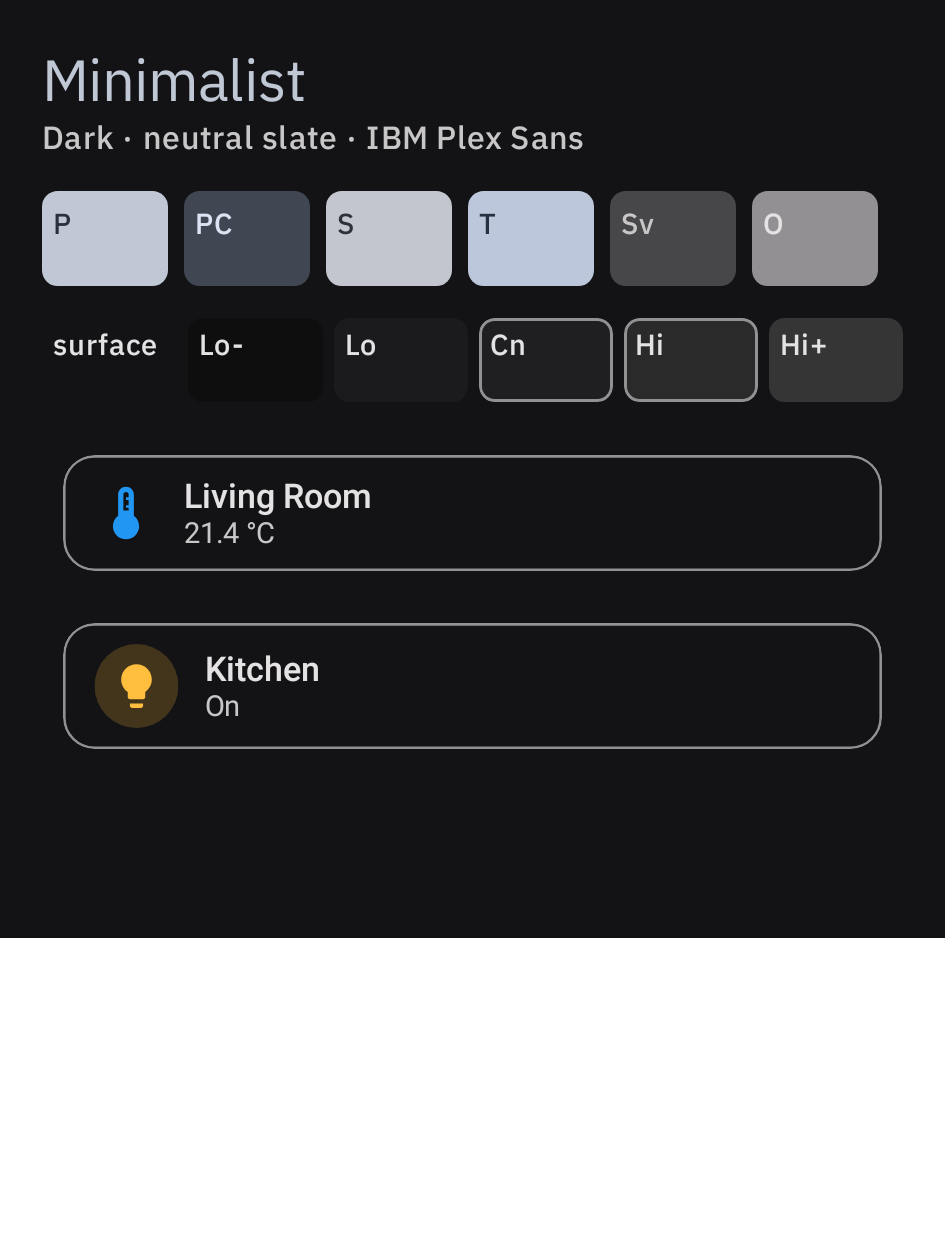 theme-minimalist-dark__ideal__default__dark__compact