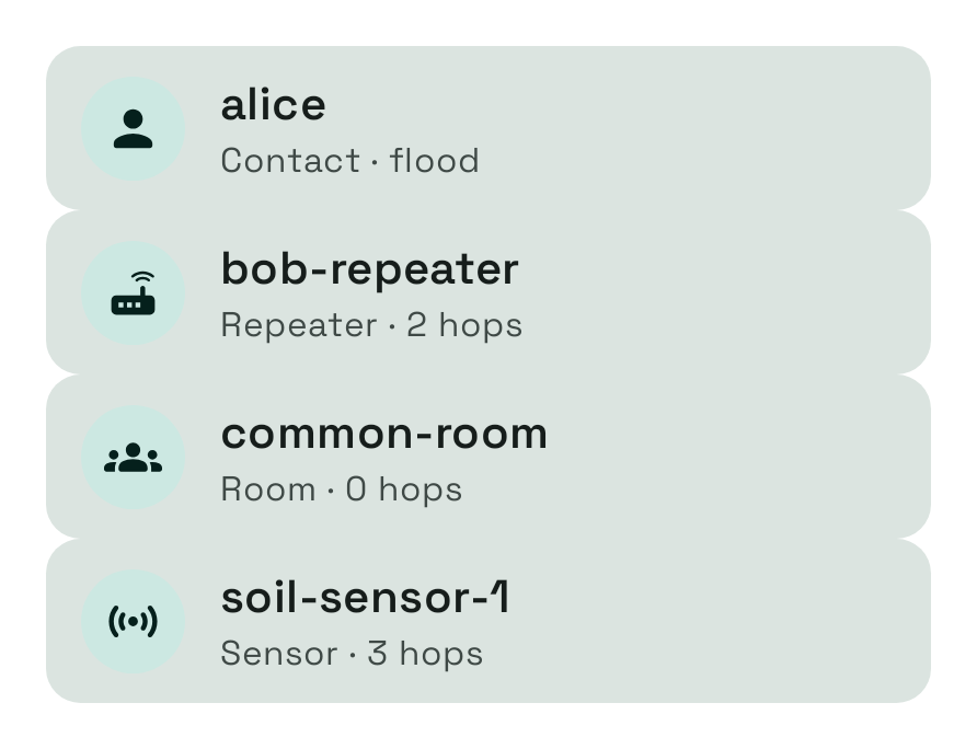 contactrow-variants__ideal__default__light__compact