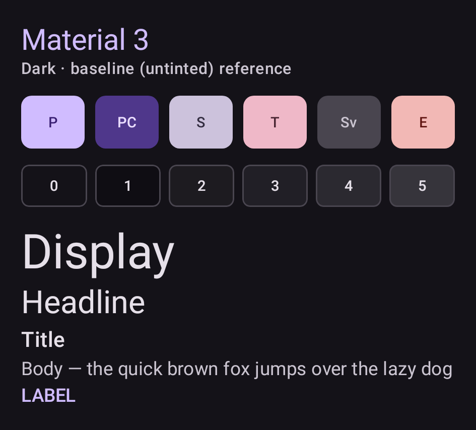theme-material3-dark__ideal__default__dark__compact