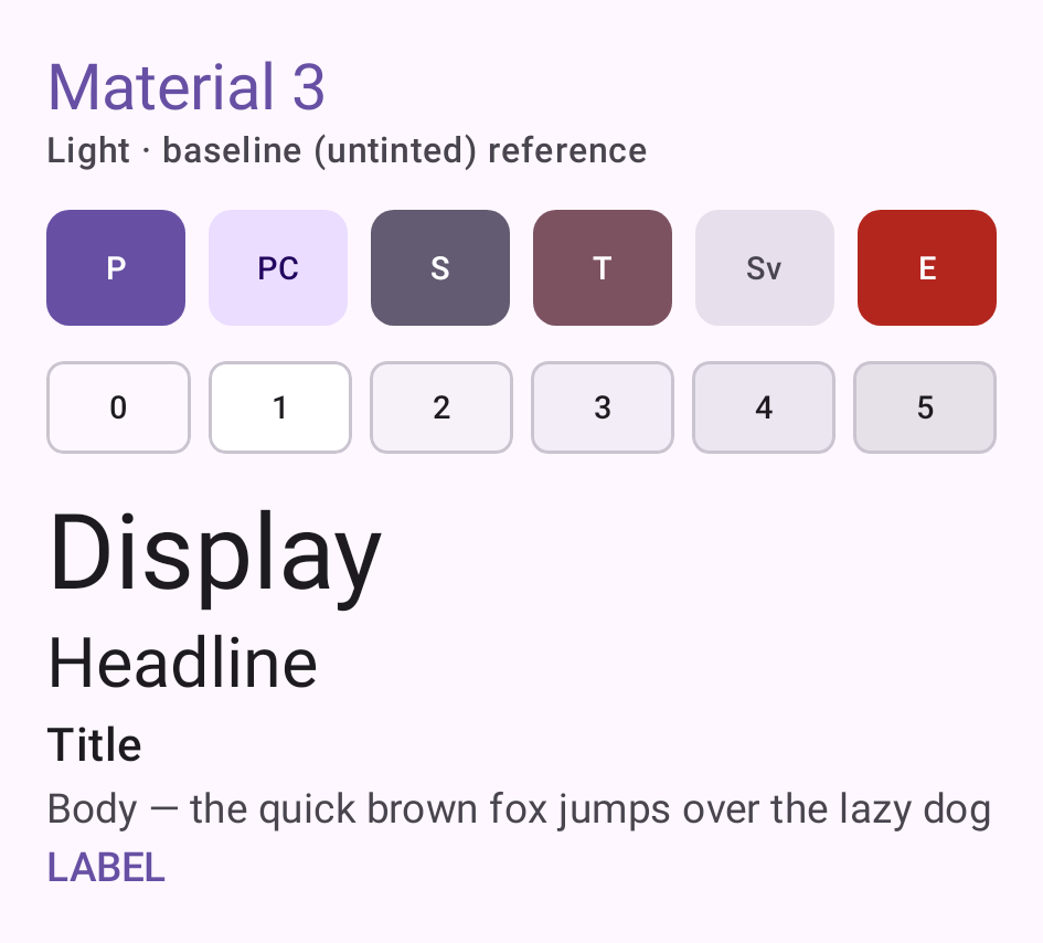 theme-material3-light__ideal__default__light__compact